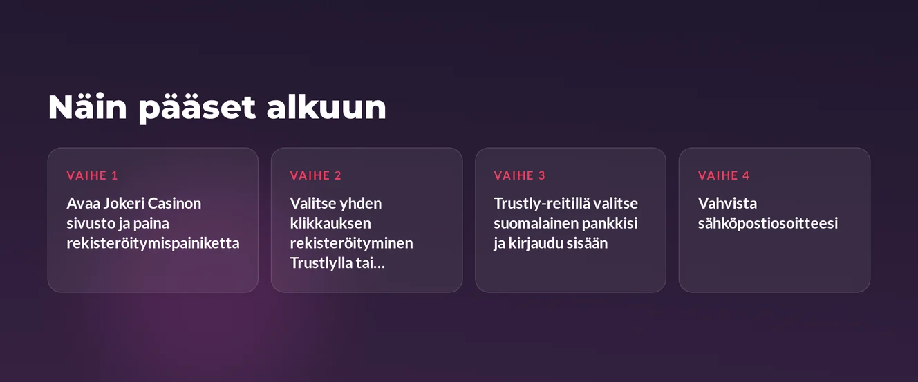 Neljä rekisteröintivaihetta seuraa.