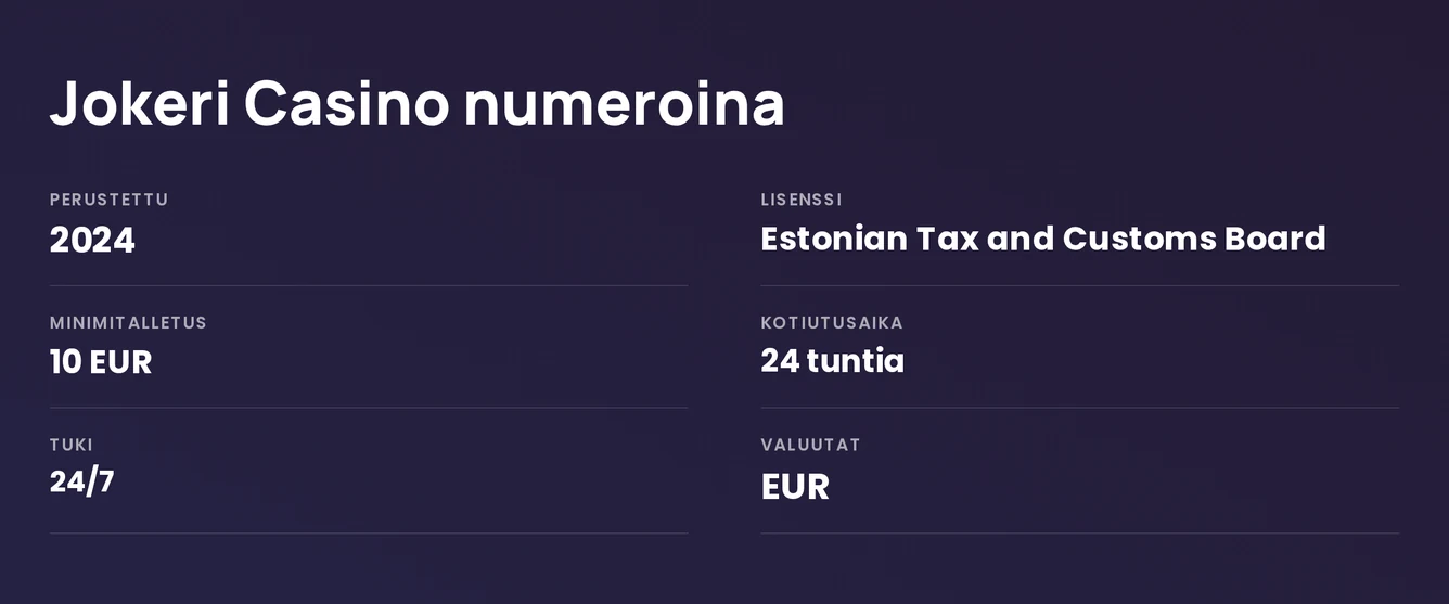 Kasinon tilastot vertaile.